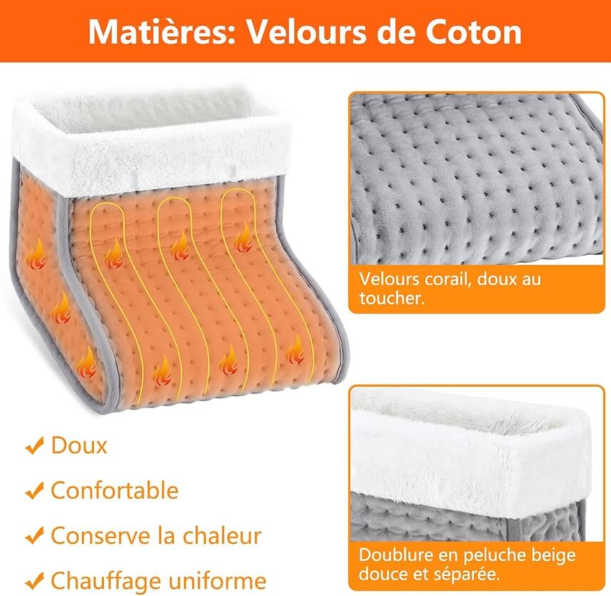 Chauffe Pieds Electrique