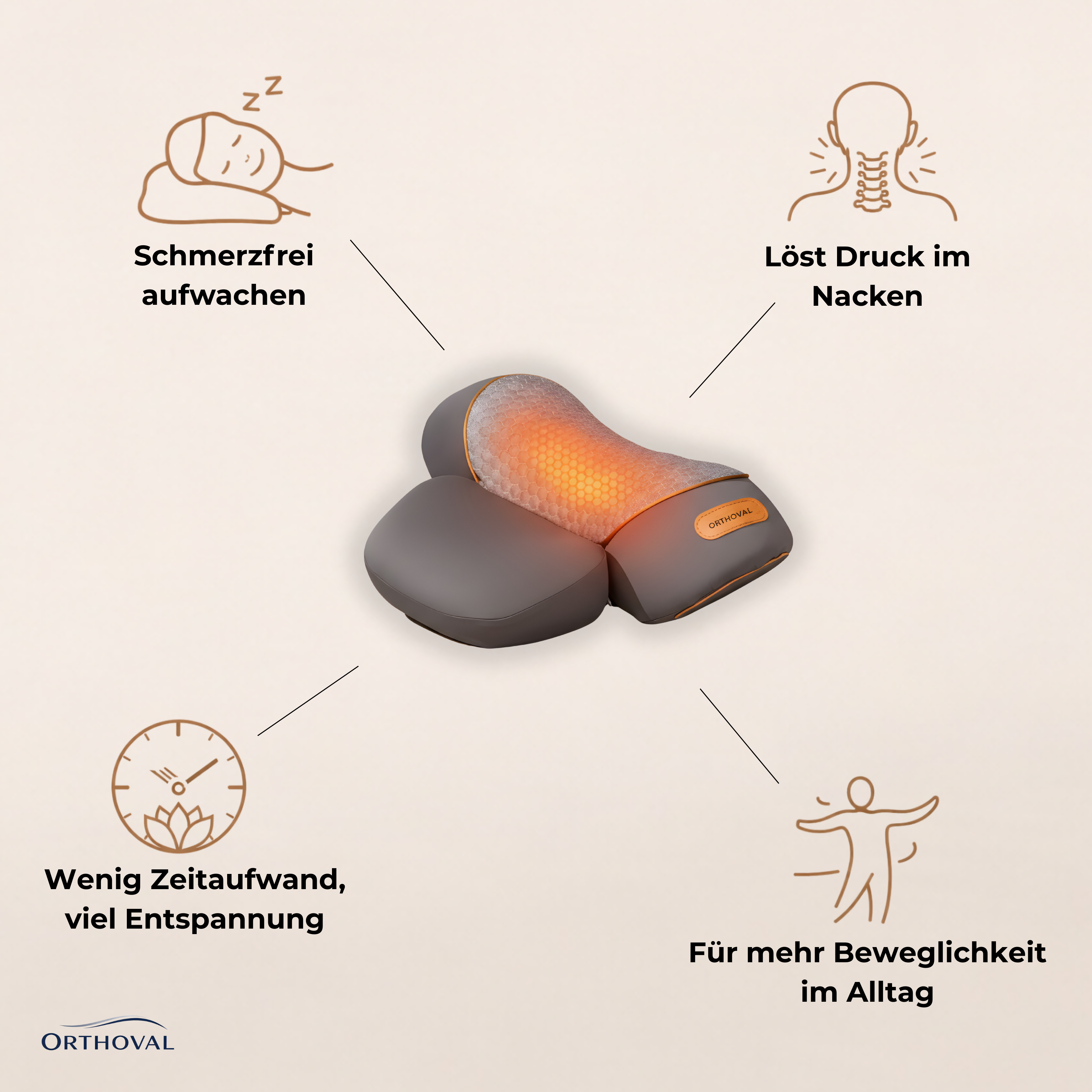 Coussin orthopédique